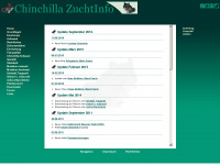 chinchillazucht.info Webseite Vorschau