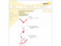 sycon-engineering.de Webseite Vorschau