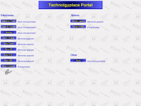 technologyplace.de Webseite Vorschau