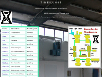timekunst.de Webseite Vorschau