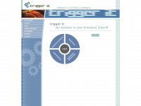 trigger-it.ch Webseite Vorschau