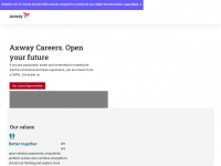 career.axway.com Webseite Vorschau