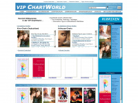 vip-chartworld.de Webseite Vorschau
