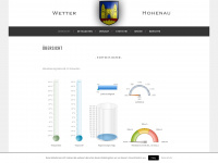 wetter-hohenau.at Webseite Vorschau