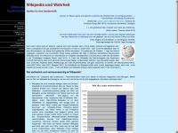 wikipedia-quellenkritik.de Webseite Vorschau