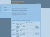 wohnkonferenz.ch Webseite Vorschau