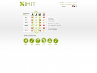 xihit.de Webseite Vorschau