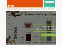 zotea.ch Webseite Vorschau