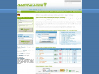 ranking-links.de
