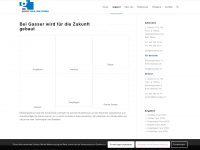 gasser-bau.ch Webseite Vorschau