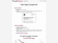 Tylervigen.com