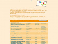 guck-an-kindertagespflege.de Webseite Vorschau