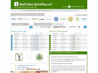 windturbines-marketplace.com Webseite Vorschau