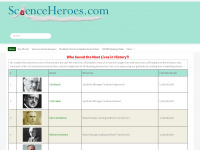 scienceheroes.com Webseite Vorschau