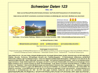 chdata123.com Webseite Vorschau