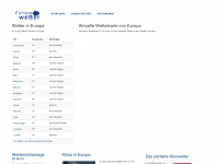 europa-wetter.net Webseite Vorschau