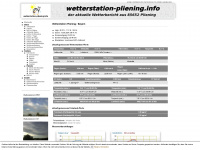 wetterstation-pliening.info Webseite Vorschau