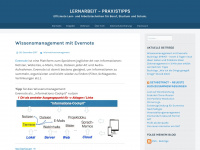 Lernarbeit.wordpress.com