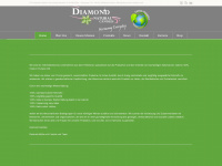 diamond-candles.com Webseite Vorschau
