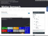 wetter-sempach.ch Webseite Vorschau
