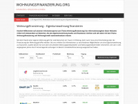 wohnungsfinanzierung.org Webseite Vorschau