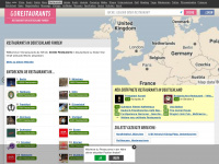 gorestaurants.de Webseite Vorschau