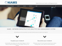 niams.net