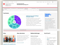sif.admin.ch Webseite Vorschau
