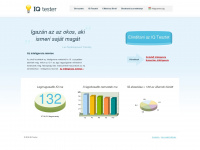 iq-tester.hu Webseite Vorschau
