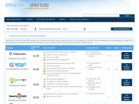 smartdnsdienste.com Webseite Vorschau