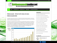 kohlenmonoxidmelder.net Webseite Vorschau