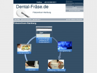 dental-fraese.de Webseite Vorschau
