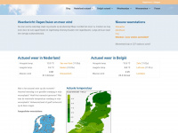 hetweeractueel.nl Webseite Vorschau
