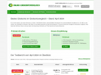 online-girokontovergleich.de Webseite Vorschau