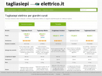 tagliasiepi-elettrico.it Webseite Vorschau