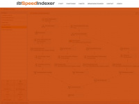 speedindexer.de Webseite Vorschau