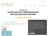 infoware-mi.it Webseite Vorschau