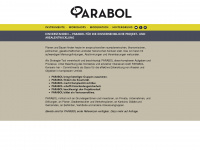 parabol-strategie.ch Webseite Vorschau