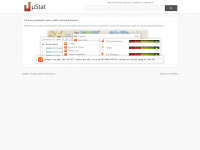 mustat.com Webseite Vorschau