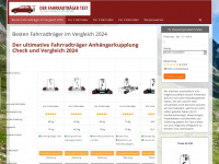 fahrradtraeger-test.info