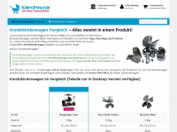 kombi-kinderwagen-test.de Webseite Vorschau