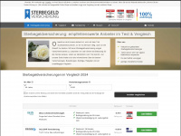 sterbegeldversicherung-test.net Webseite Vorschau