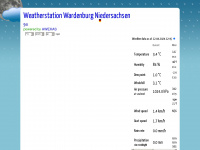 wardenburger-wetterstation.eu Webseite Vorschau