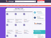 toucharger.com