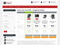action-cam-abc.de Webseite Vorschau