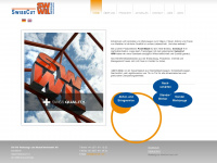 sw-wil.com Webseite Vorschau