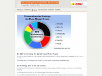 cdu-rnk.de Webseite Vorschau
