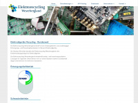 elektrorecycling-weserbergland.de Webseite Vorschau