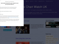 chart-watch.uk Webseite Vorschau