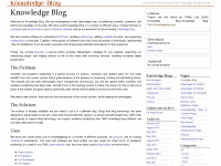 Knowledgeblog.org
